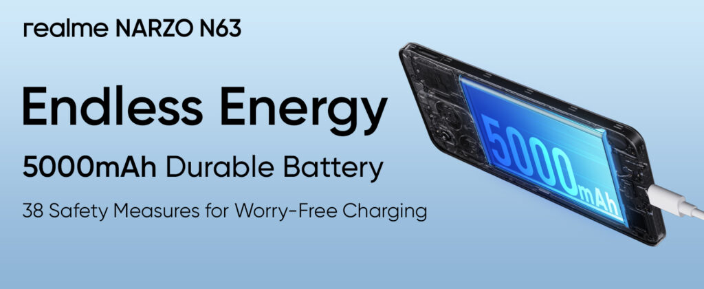 Unleashing Power and Style: Discover the realme NARZO N63 4GB RAM+128GB Storage