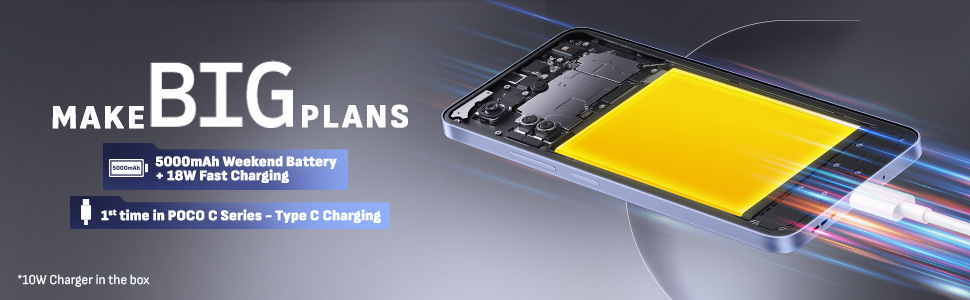 POCO C65 Review: Unleashing Power and Style with 6GB RAM and 128GB ROM