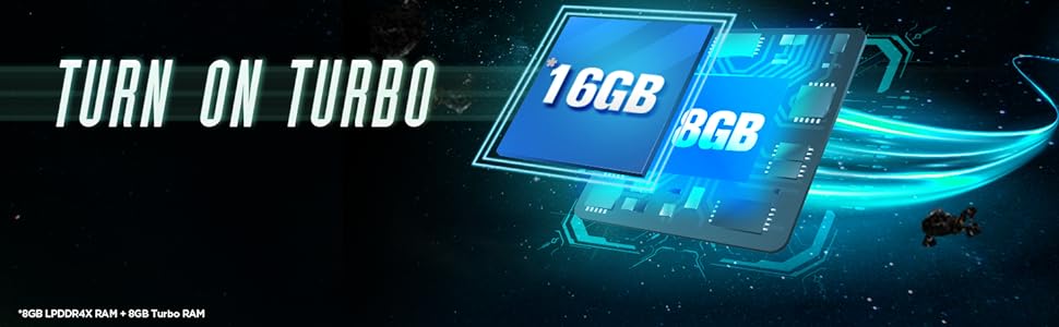 POCO M6 Pro 5G Review: Power Black Perfection with 4GB RAM and 128GB Storage!