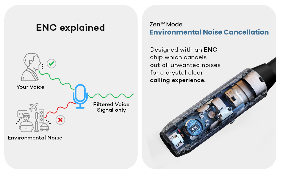 Boult Audio EQCharge Earphones: Your Go-To Companion for Long Playtime and Superior Sound