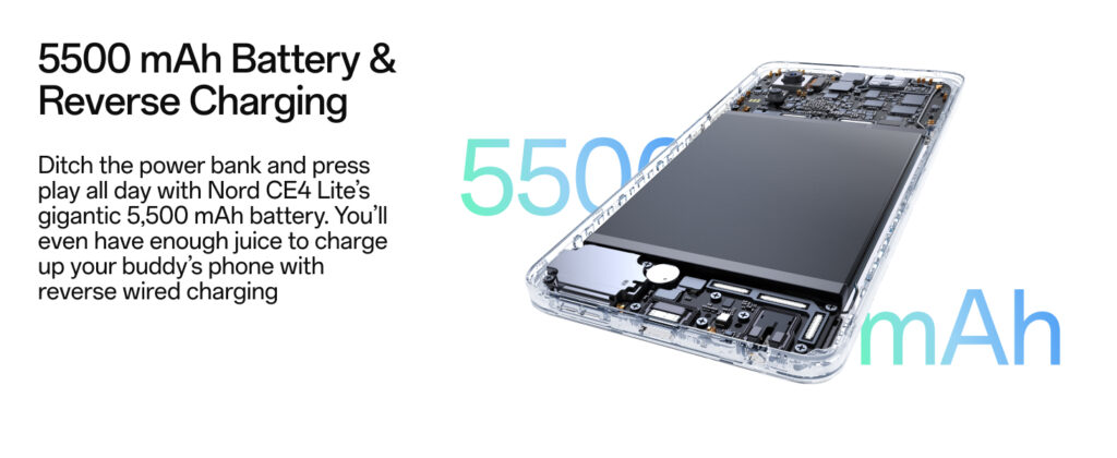 Experience Unmatched Performance with OnePlus Nord CE4 Lite 5G 8GB RAM 128GB ROM