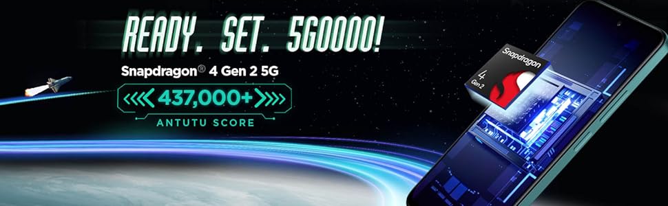 POCO M6 Pro 5G Review: Power Black Perfection with 4GB RAM and 128GB Storage!