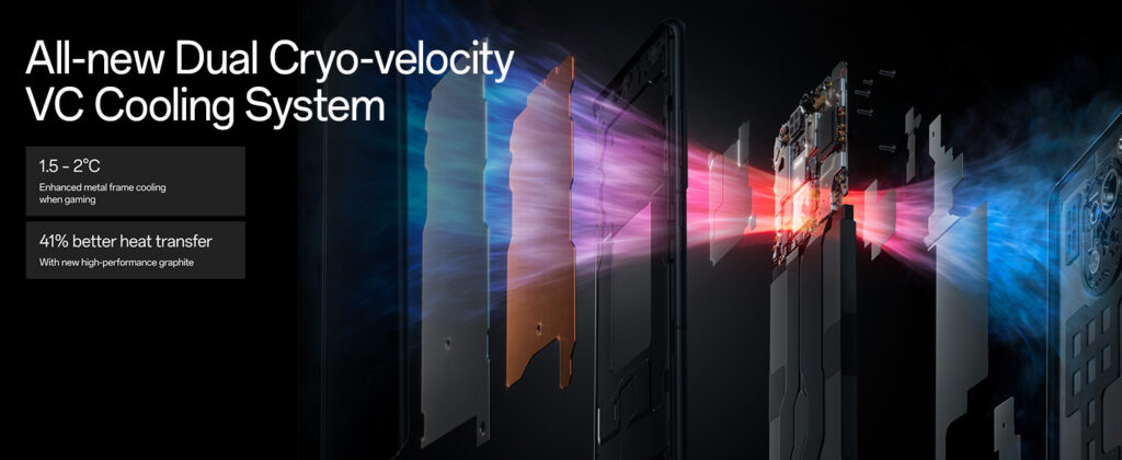 OnePlus 12R Review: The Ultimate Cool Blue Marvel with 8GB RAM and 256GB ROM