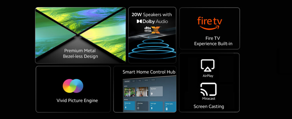 Experience Entertainment Like Never Before: A Deep Dive into the Redmi 32-Inch F Series HD Ready Smart LED Fire TV!